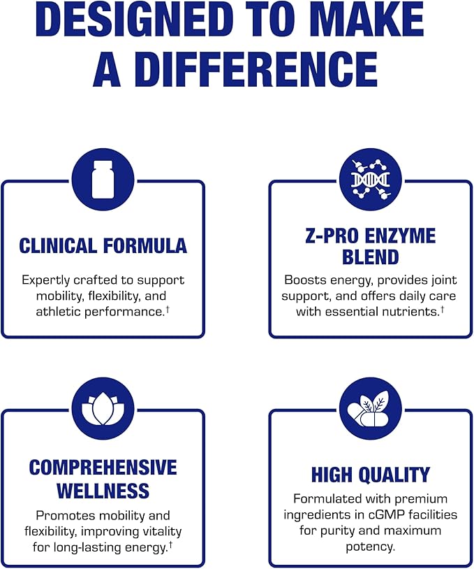 Nutra Disc &amp Joint Support Supplement - Clinically Formulated Restorative Cartilage Ligament and Tendon Supplement with Patented Meriva Curcumin &amp Glucosamine and Chondroitin for Adults - 45 S