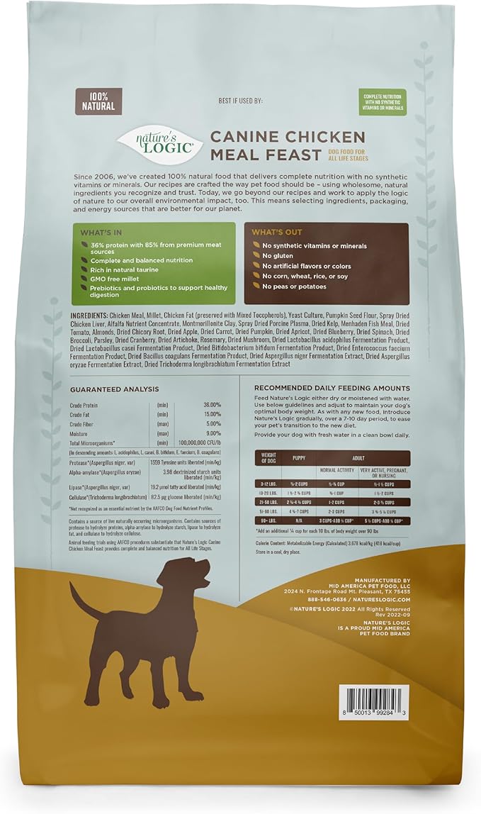 Nature's Logic Dry Dog Food - 100% Natural - No Synthetics - For All Ages Sizes Breeds - Free From Common Allergens High Protein - Chicken Meal Feast 4.4lbs