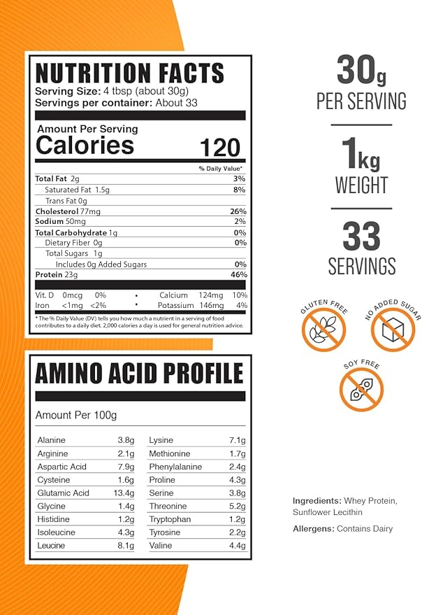Bulksupplements Grass-Fed Whey Protein Isolate Powder (1 Kilogram)