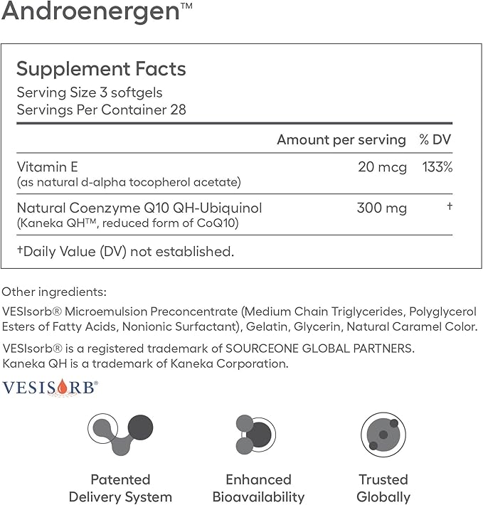 His &amp Hers Fertility Vitamins Bundle CoQ10 Ubiquinol 100mg for Men &amp Women to Support Sperm &amp Egg Health with Kaneka QH &amp VESIsorb® Absorption Technology 84 - 100mg Softgel Capsules -