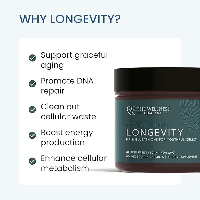 The Wellness Company Longevity – Mitochondria Efficiency DNA Repair Cellular Senescense - NR Lipsomal Glutathione Resveratrol Bifidobacterium 15B CFU | 60ct (1 Month Supply)