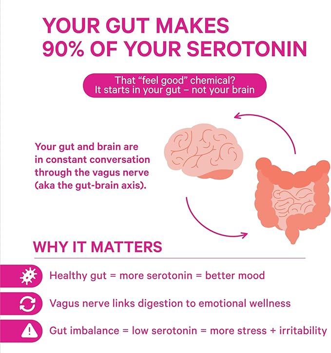 Pink Stork Magnesium Glycinate + Cortisol Probiotic Bundle for Stress Gut Health Energy Focus