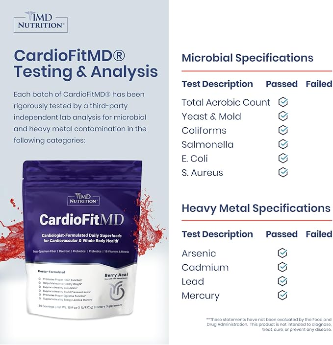 1MD Nutrition CardioFitMD - Vegan Beets Superfood Keto-Friendly - Nitric Oxide Supplement - Beet Root Powder - High Fiber Drink - 30 Days (Pack of 2)