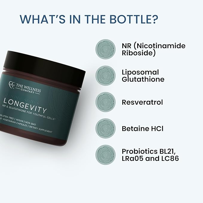 The Wellness Company Longevity – Mitochondria Efficiency DNA Repair Cellular Senescense - NR Lipsomal Glutathione Resveratrol Bifidobacterium 15B CFU | 60ct (1 Month Supply)