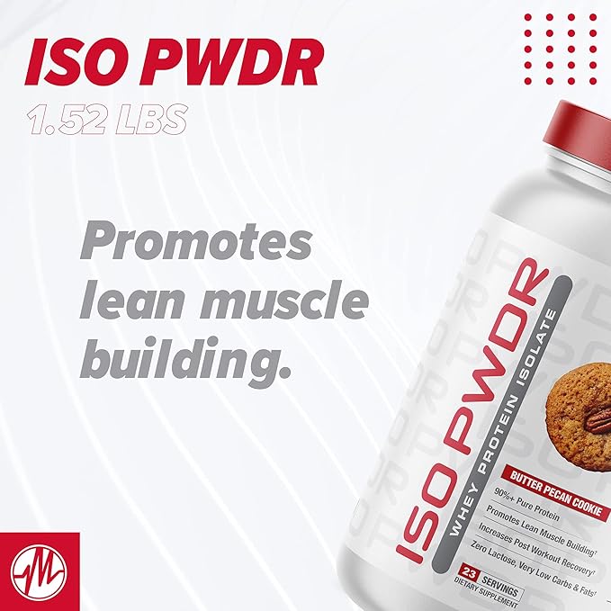 Metabolic Nutrition Whey Protein Isolate ISO PWDR Birthday Cake 1.54lb 23 Servings 26g Protein Fast Digesting Zero Carbs Delicious Flavor Zero Very Low Carbs &amp Fat Zero Lactose