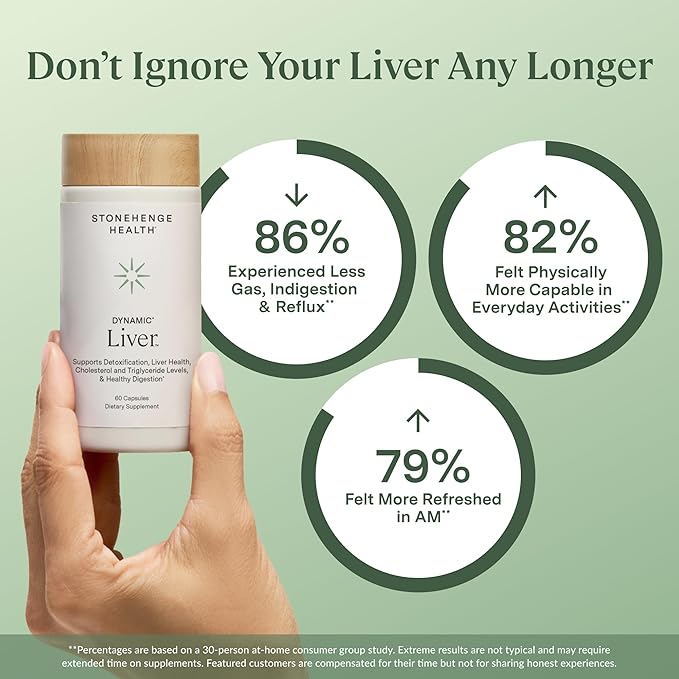 Stonehenge Health Dynamic Liver – Siliphos Milk Thistle Formula – Liver Support &amp Antioxidant Support Gut-Liver Axis Selenium Zinc Vitamin E Ginger Beetroot Extract Non-GMO 60 Veg Caps