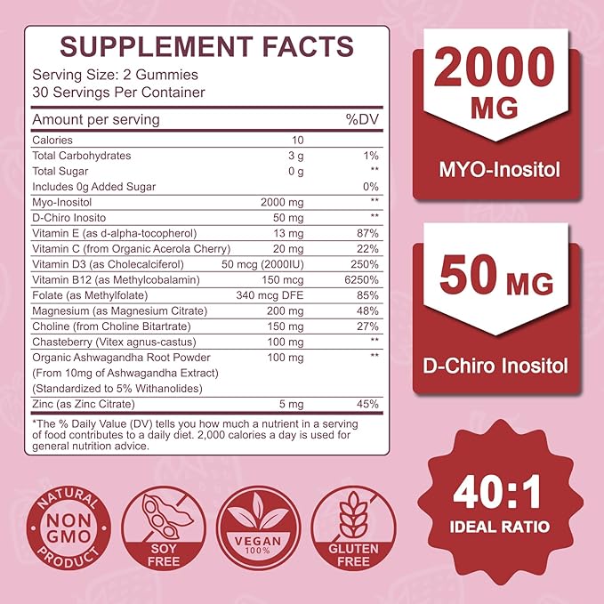 Myo-Inositol &amp D-Chiro Inositol Gummies Supplement for Women 2000mg + 50mg Ideal 40:1 Ratio with Magnesium and Vitamin D3 for Female Hormone Balance &amp Wellness Vegan Gelatin-Free 60 Gummies