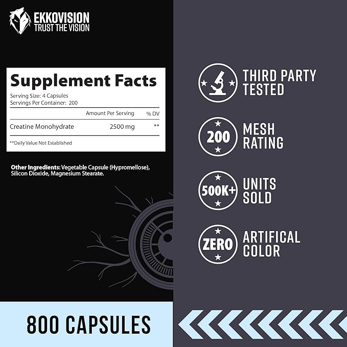 Ekkovision Creatine Monohydrate Capsules Micronized Unflavored Creatine Supplement for Men &amp Women Pre Workout &amp Post Workout Support Easy-to-Swallow 800 Capsules 200 Servings