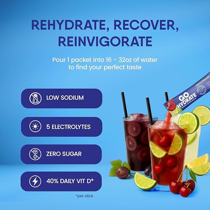 GoHydrate Low Sodium Electrolytes Powder Packets Sugar Free - Instant Hydration Daily Drink Mix - Zero Sugar Water Flavor Packet Singles with Vitamin D - (Variety Pack 30 Packs)