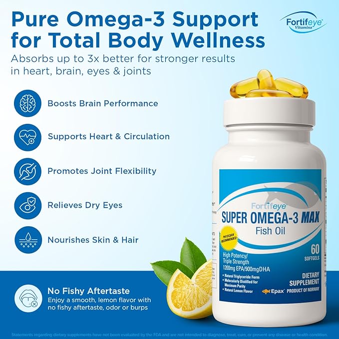 Super Max Omega-3 Fish Oil 2400 mg 30 Days 60 Capsules - High Potency Fish Oil Omega 3 Supplements for Women &amp Men Triglyceride Form with EPA and DHA Supplements No Fishy After Taste Lemon Flavo