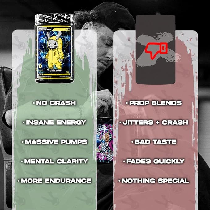 AFTERDARK INHUMAN Void Pre-Workout Powder Enhanced Mind-Muscle Connection Sustained Energy Potent Nootropic Blend Vegan Gluten-Free Soy-Free 400mg Caffeine No Crash Sour Watermelon Swirl