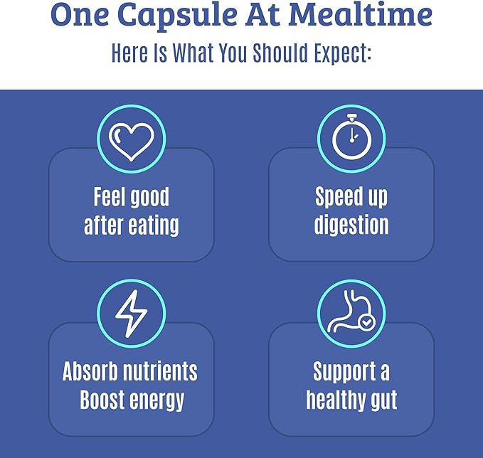 Complete Gut Support Bundle – Probiotic + Digestive Enzymes