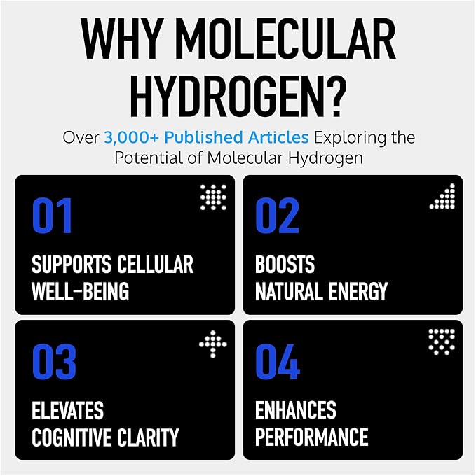 DRINK HRW Rejuvenation Molecular Hydrogen Water Tablets: 12 ppm H2 Patented USA Made IHSA-Certified Hydrogen &amp Magnesium Supplement. Supports Energy Recovery Cognitive Function (Unflavored 3