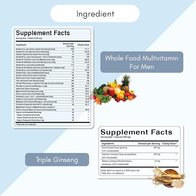 Pure Nutrition Whole Food Multivitamin for Men and Triple Ginseng 790mg form a powerful combo to support support energy strength and overall wellness. Multivitamin for men 60 Tabs + Triple Ginseng 12