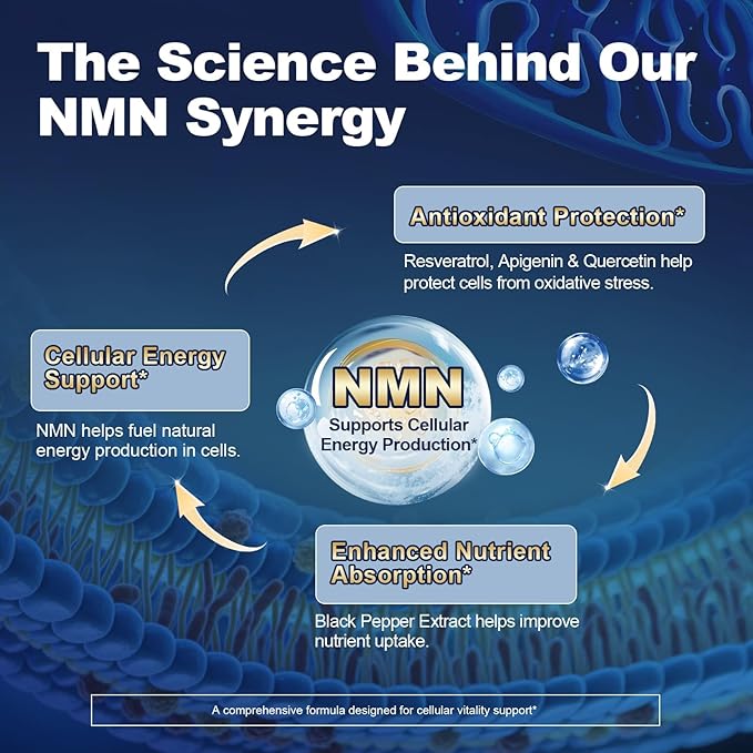 Magnesium Complex &amp NMN Supplement