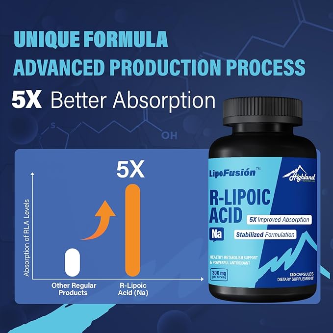 R Lipoic Acid (Na) 300mg per Serving 120 Capsules Up to 5X Improved Absorption Excellent Nutritional Supplement for Healthy Metabolism Support and Antioxidants-1 Bottle
