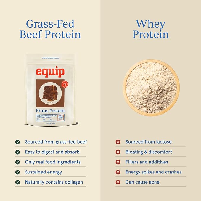 Equip Foods Prime Protein Powder Chocolate &amp Prime Protein Powder Iced Coffee
