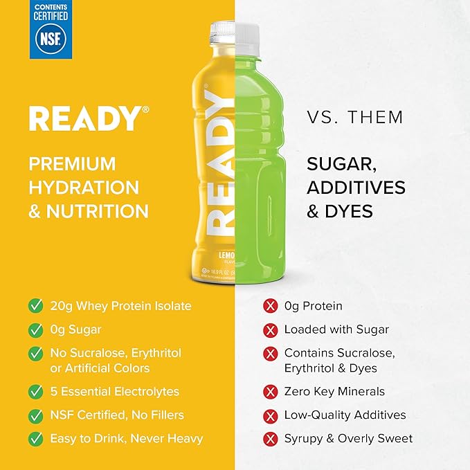 Ready® Clear Protein Water – 20g Whey Protein Isolate Zero Sugar Low-Calorie Sports Drink for Hydration &amp Recovery – Electrolytes Essential Amino Acids – Lemon Ice 16.9 fl oz Bottles (12-Pack)