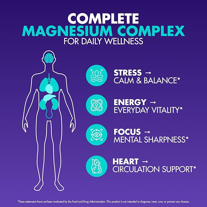 Magnesium Complex 2150MG High Absorption Capsules with Magnesium Glycinate Citrate &amp Malate Plus Vitamin B6 B2 Folate &amp Beet Root Vegan Non-GMO No Artificial Additives 90 Capsules P