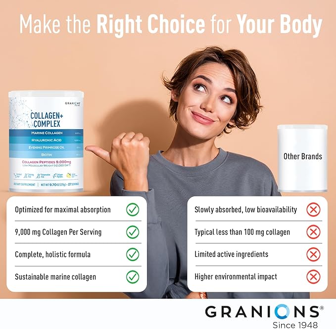 Granions Glucosamine Chondroitin MSM Powder and Marine Collagen Lemon Powder - Joint Support Bundle