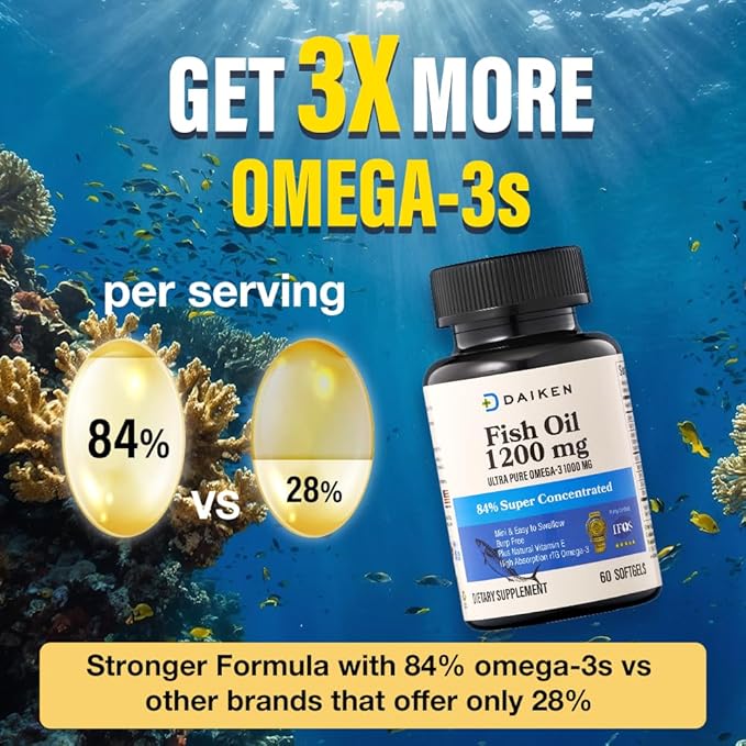 DAIKEN Mini Fish Oil 1200 mg rTG Omega 3 1000mg 60 Softgels High Absorption &amp Burpless Fish Oil for Healthy Heart Brain and Dry Eyes Support (Pack of 2)