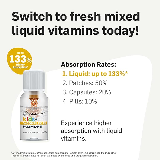 Vitabaum® Multivitamin Kids - Children's Vitamins for Healthy Growth - 30 Vials - 0.34 fl.oz (10ml) Each - Innovative Twist and Mix System™ for Fast Absorption - Vegan Gluten Free