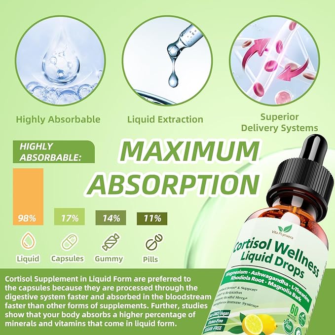 Cortisol Supplement Liquid Drops 17-in-1 Cortisol Detox w. Magnesium Glycinate 400mg Ashwagandha L-Theanine Phosphatidylserine Hormone Balanced for Women Mood Focus Sleep Support