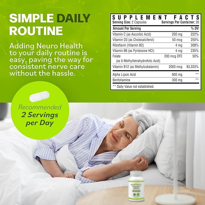 Nerve Support Formula for Neuropathy - Your Nerve Supplement with B Vitamins and Alpha Lipoic Acid - Rapid Absorption - 360 Capsules
