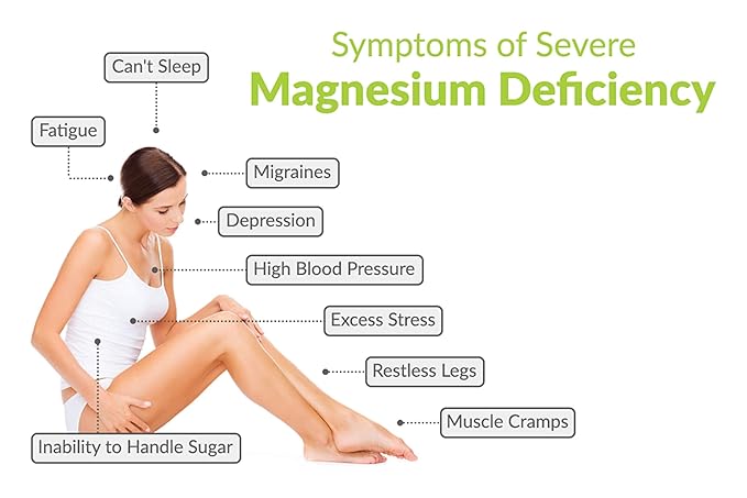Magnesium Gel Best Topical Magnesium Chloride Gel for Dermal Skin Absorption Direct from The Netherlands Zechstein Sea - Supports Skin and Muscle Recovery (1.32Gal/5L)
