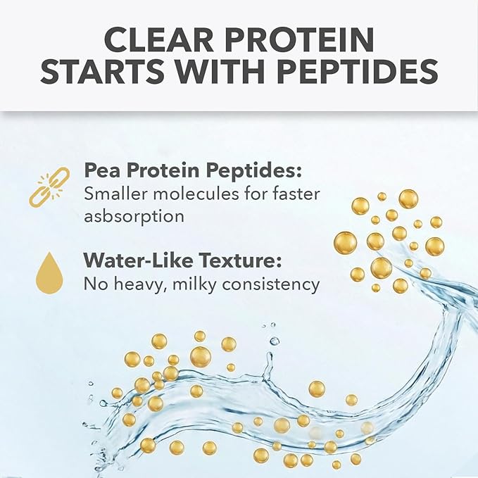 PlantFusion Clear Protein Powder with Pea Protein Peptides - 20g Fast-Absorbing in Water 90 Calories Zero Sugar Premium Alternative to Clear Whey - Pineapple Coconut - 16 oz