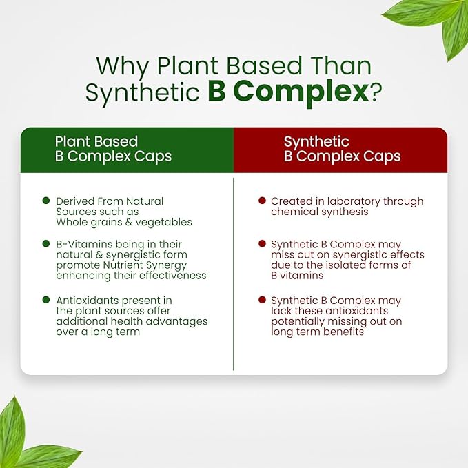 Plant Based Vitamin B Complex with 100% RDA B1 B2 B3 B5 B6 B9 &amp B12 | Hair Growth Boost Energy and Immunity (30 Capsules)