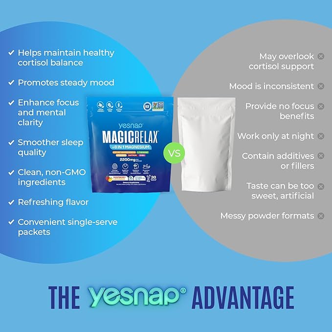 MAGICRELAX Supercalm Sparking Drink Mix Powder 8-in-1 Magnesium KSM-66 Ashwagandha Saffron D3 GABA L-Theanine Supports Healthy Cortisol LevelsMood and Sleep No Sugar Non GMO Raspberry Lemonade Flavor