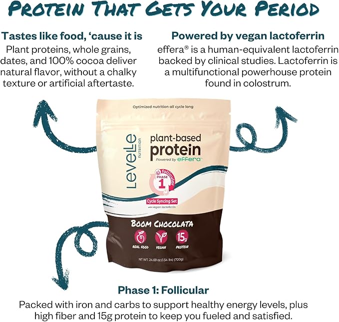 Boom Chocolata Cycle-Syncing Plant-Based Protein Powder | Pea &amp Pumpkin Protein | Gut-Friendly with Iron Fiber &amp Vegan Lactoferrin | Bulk Case of 12 (Phase 1: Follicular)