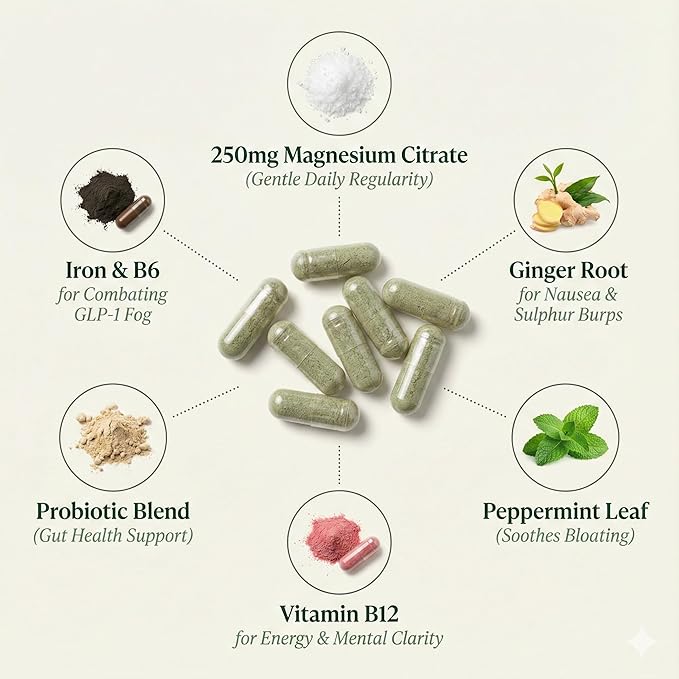 Support Capsules Clinical Formula for Constipation Relief Sulphur Burps Control Energy Restoration with Magnesium Probiotics Vitamins