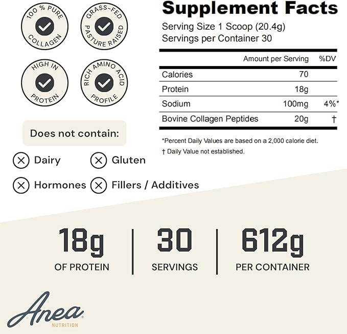 Anea Collagen Peptides - Unflavored | 18g Protein | Supports Skin Hair Nails &amp Joints | Highly Bioavailable | Mixes Easily in Hot or Cold Drinks | Made in GMP Facility