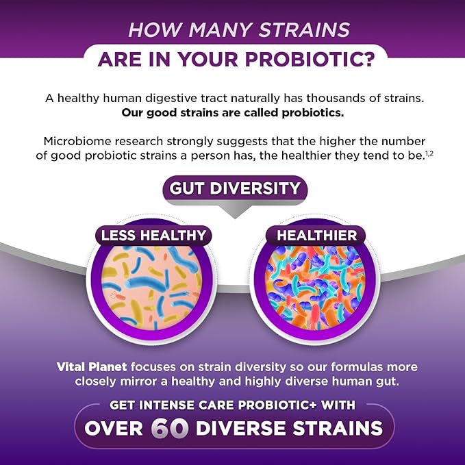 Vital Planet - Intense Care Bowel and Diarrhea Probiotic Supplement with Organic Prebiotics Postbiotics and Parabiotics Lactobacillus Rhamnosus and Saccharomyces 65 Billion CFU 64 Strains 30 Ct