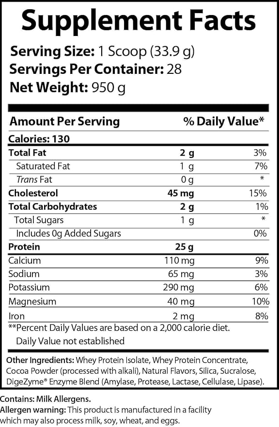 Cocoa WHEY Protein Powder – Chocolate Flavor | Premium Whey Protein Concentrate &amp Isolate Blend | Supports Muscle Growth Recovery &amp Energy | GMP Certified Non-GMO USA-Made (2 lbs)