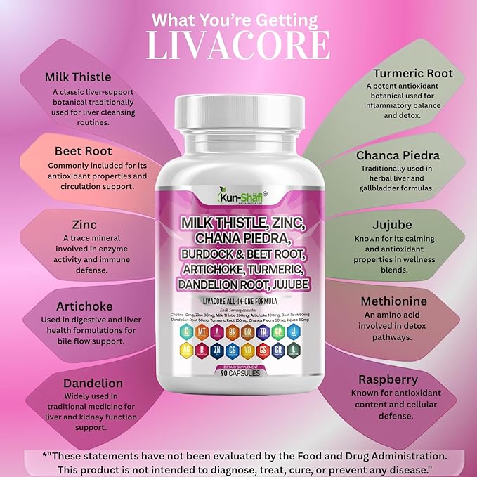 Milk Thistle Complex with NAC Berberine Artichoke Chanca Piedra Turmeric Ginger Beet Root -Liver Cleanse Detox &amp Repair Supplement &amp Burdock Root – 90 Capsules