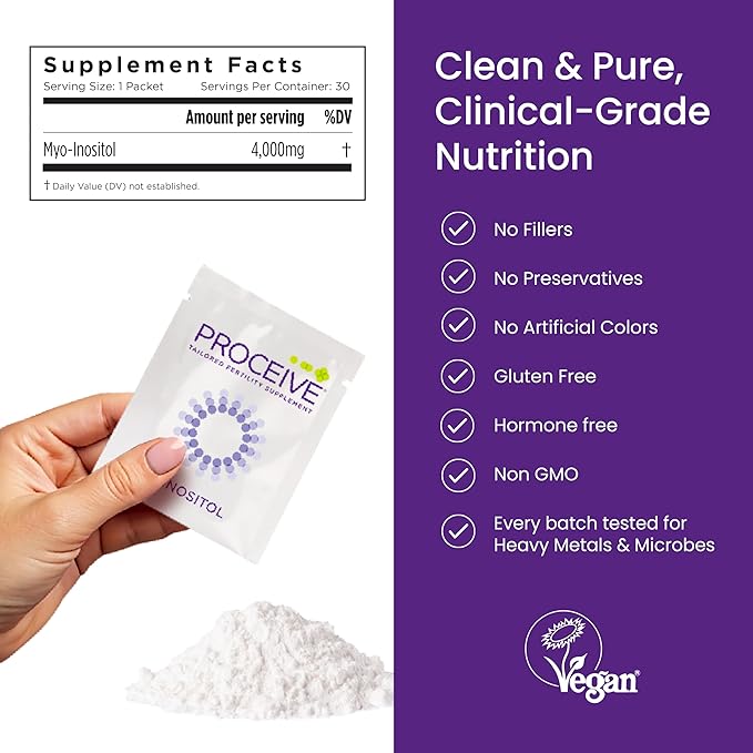 Proceive Myo Inositol Supplement for Women 4000mg High Strength Myo Inositol for Reproductive Wellness and Pre Conception Support Vegan Powder Drink Mix Gluten Free 30 Packets Unflavored