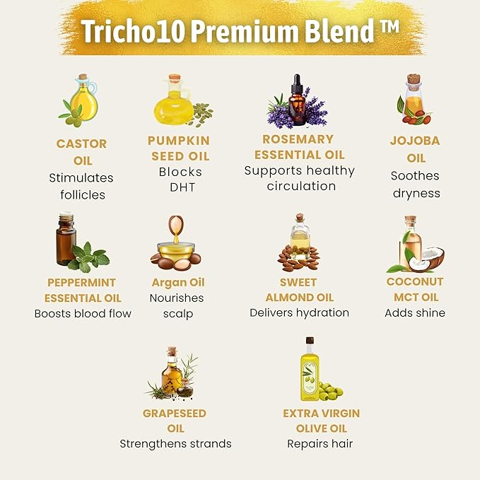 Hair Growth Serum Women &amp Men — USDA Organic Tricho10™ Natural Scalp Serum with 10 Botanical Oils for Reduced Shedding Improved Hair Density &amp Visible Hair Growth in 90 Days — All Hair Types