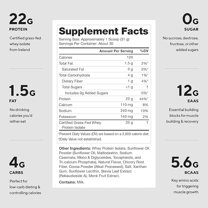 LEGION Whey+ Protein Whey Isolate from Grass Fed Cows (Cocoa Cereal 30 Servings) - Whey Protein Isolate Powder Low Calorie Non-GMO Sugar Free Lactose and Gluten Free All Natural Protein Powder