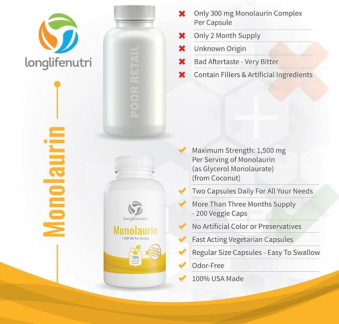 Omega 3 Fish Oil 1000mg &amp Monolaurin 1500mg Bundle – High EPA &amp DHA Immune &amp Digestive Support 120 Softgels + 200 Veg Capsules 4-Month Supply Non-GMO GMP Certified Made in USA
