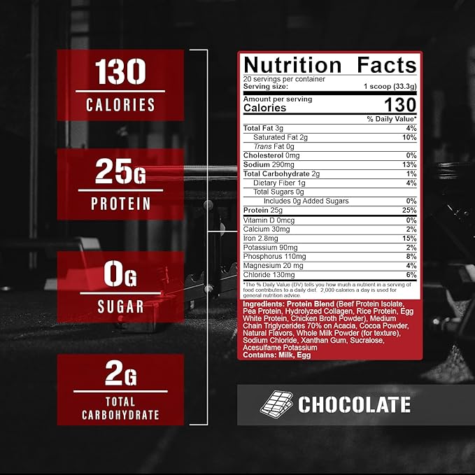5% Nutrition Rich Piana Shake Time | 24g Animal Based Protein Drink | Grass-Fed Beef Isolate Chicken Egg | No Sugar or Soy (Chocolate)