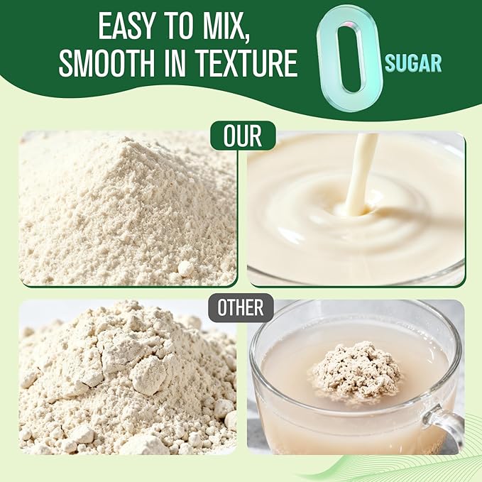30g Plant-Based Protein Powder 5-in-1 Vegan Protein Powder Vanilla 0g Sugar with 20 Billion CFU Probiotics BCAA Vitamins and Minerals Digestive Support Keto-Friendly Low Carb 20 Servings