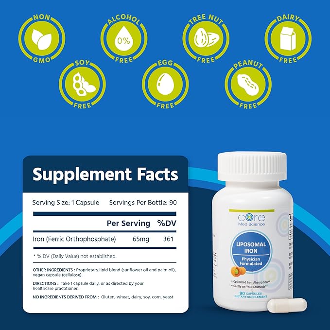 Core Med Science Liposomal Iron Supplement for Women &amp Men 65mg (90 Capsules) - Iron Absorption Vitamin Pills for Deficiency During Pregnancy - Easy to Swallow &amp Gentle on Stomach - Dairy-Fre