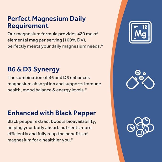 Doctor's Recipes Women's Probiotic 100 Billion CFU 30 Capsules and Magnesium Glycinate 420mg with Vitamin B6 &amp D3
