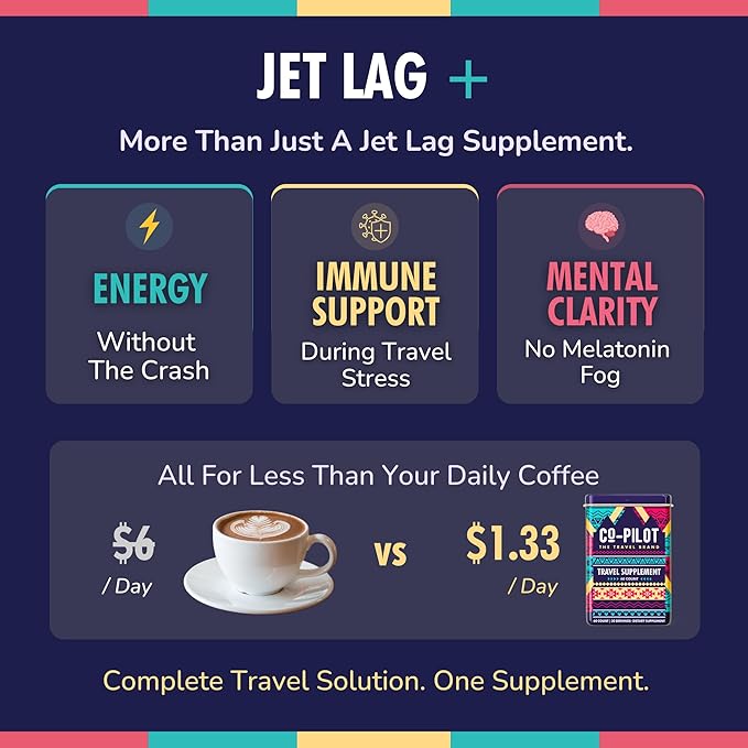 Supplement 2 Pack: Jet Lag Prevention + Ashwagandha Rhodiola D3+ for Immune Support Energy Digestive Health | Airplane Travel Essentials Multivitamin | Vegan | 120 Count