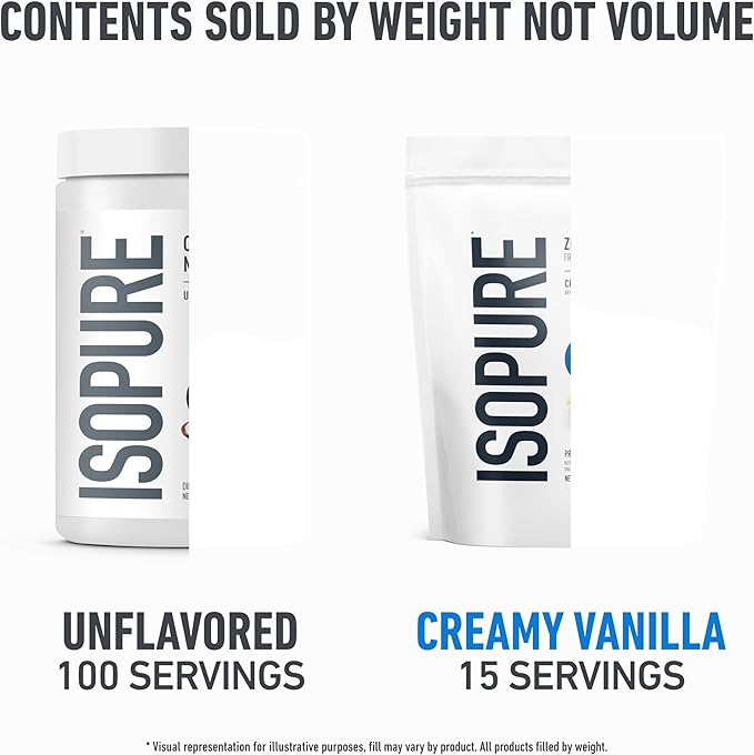 Isopure Bundle of Zero Carb 100% Pure Whey Isolate Protein Powder Creamy Vanilla 25g Protein Per Serving 1 Lb 14 Servings + Isopure 100% Pure Creatine Monohydrate Powder 100 Servings