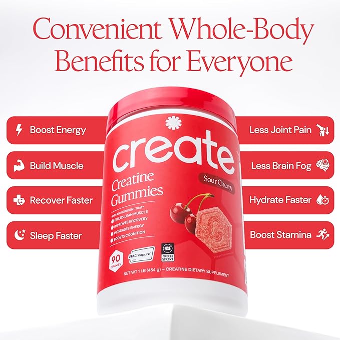 Create Creatine Monohydrate Gummies for Men &amp Women Boost Focus Strength and Endurance Anti-Melting Formula Vegan Gluten-Free Non-GMO 1.5g of Creatine per Gummy (Sour Cherry)
