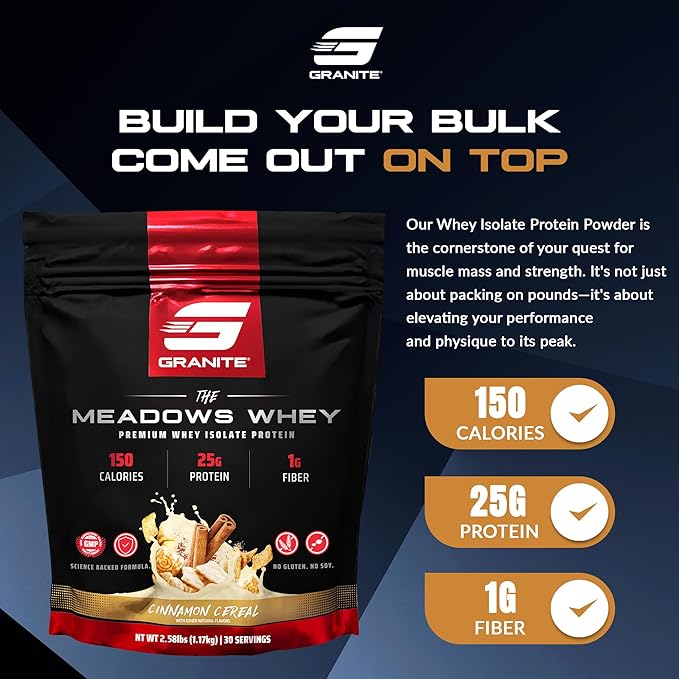Granite Supplements The Meadows Whey Protein Isolate Protein Powder for Lean Muscle with 150 Calories 2g Fiber 1g Sugar (30 Servings) Cinnamon Cereal Flavor